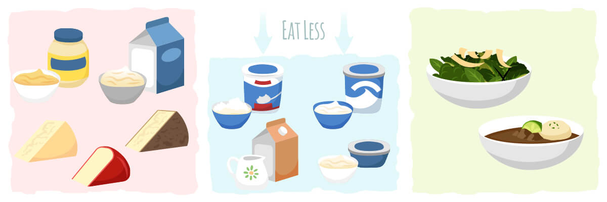 Be careful of dairy intake, specifically soft dairy and cheese that usually have more carbs.