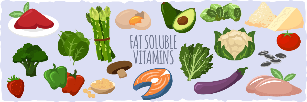 Fat Soluble Vitamins  — A Closer Look at Each One